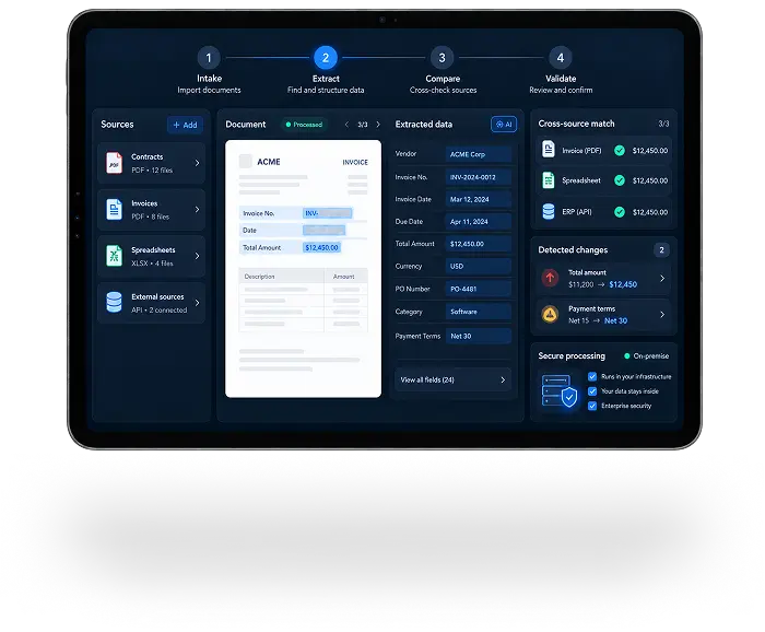 Data Extraction AI: Turn Documents, Calls and Files into Structured Business Data