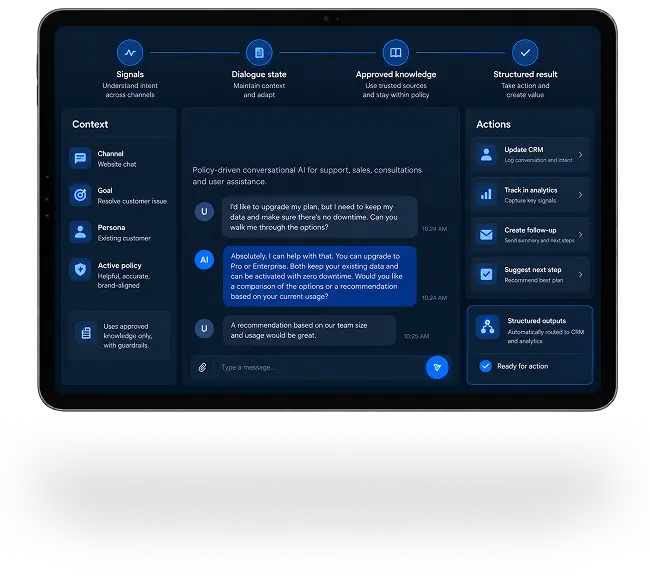Automate Complex Customer Conversations