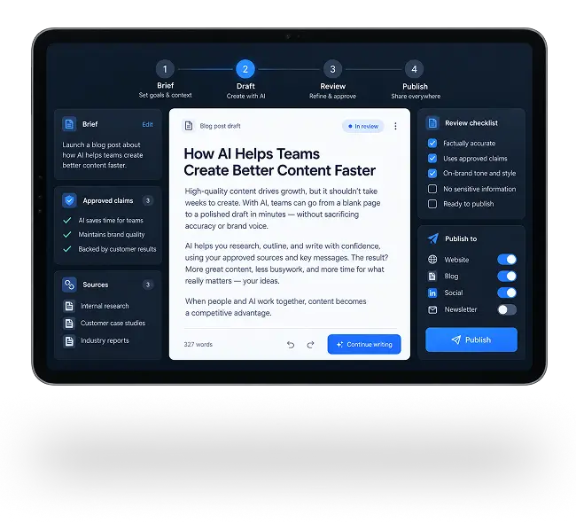 Automate Content Production with Editorial Control