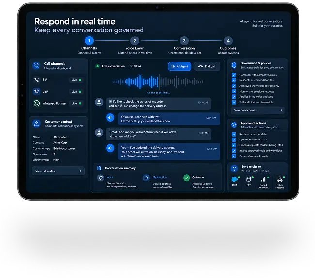 Automate Human-Like Calls at Scale