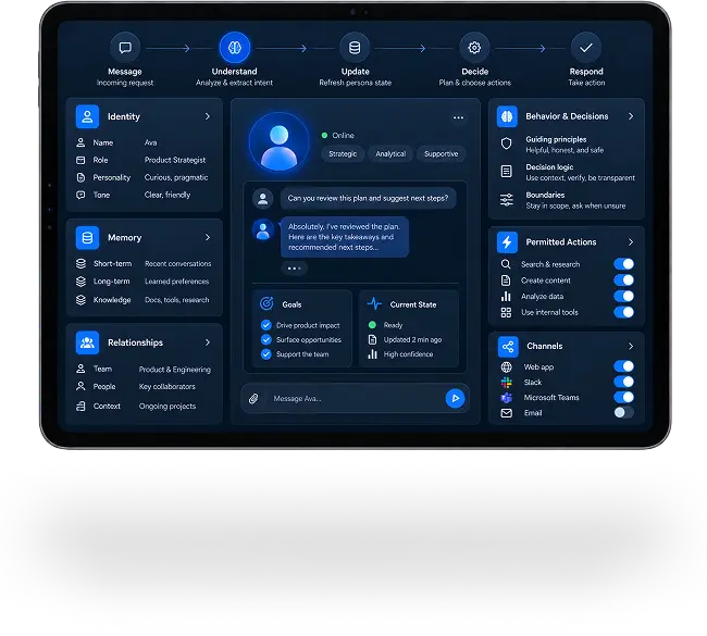 Build Digital Personas with Memory and Identity