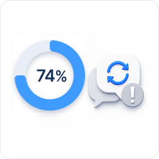 consumers frustrate