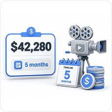 average project cost