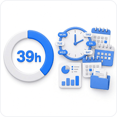 weekly CI workload