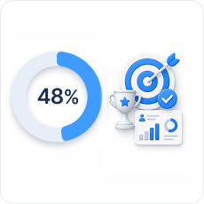 B2B account executives reached quota