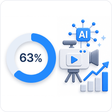 video marketers used AI tools
