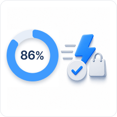 purchasing decisions are influenced by response speed