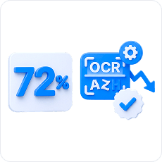 character error rate reduction