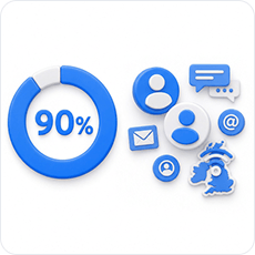 UK adults using social platforms