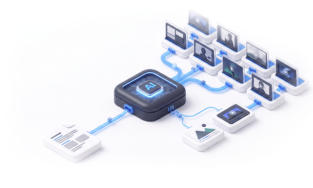 AI Video Production pipeline